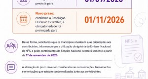 Prazo para uso obrigat�rio do Emissor Nacional da NFS-e � prorrogado para novembro
